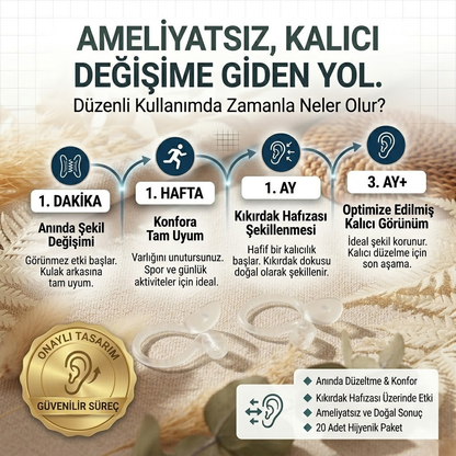 Earleps Kepçe Kulak Klipsi ( Doğal Kulak Şekillendirme ) 20 Adet